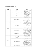 롯데백화점 유통경로-10