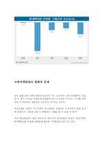 롯데백화점 유통경로-14