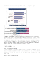 [호텔외식기업] 뚜레쥬르 분석-12