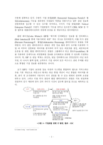 엔터프라이즈 포탈(Enterprise Portal)의 이해-3