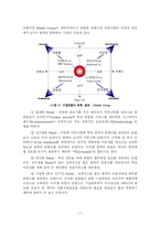 엔터프라이즈 포탈(Enterprise Portal)의 이해-6