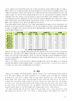 [국제경영] 동유럽 시장 진출 전략 -LG전자의 폴란드 시장 진출-12