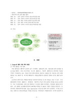 [국제경영] ‘이마트(이마이더)’의 중국시장 진출과 성공요인-5