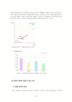 [졸업논문][경영학] 방송 매체의 간접광고(PPL)에 대한 분석 및 개선방향-12