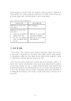 [국제경제법] 코코넛 보조금 사건-8