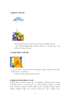 유아 교육 중요성과 유아대상 교육 TV Program의 관련성-13