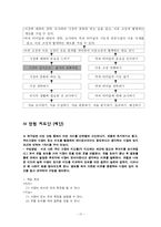 [사회과 교육] 초등사회 3학년 1학기 3단원`우리고장의 중심지`-17