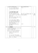 [사회과 교육] 초등사회 3학년 1학기 3단원`우리고장의 중심지`-20