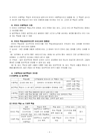 유의미 수용학습과 탐구교수법-4