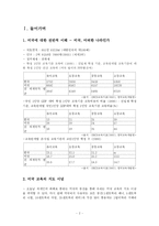 [세계교육사] 미국 학교교육-2