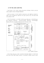 [세계교육사] 미국 학교교육-11
