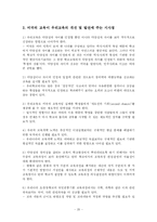 [세계교육사] 미국 학교교육-20