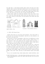 [서양미술사] 고딕건축-4