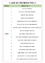 코레일네트웍스 면접기출(최신)+꿀팁[최종합격!] +1000대기업 1차 직무면접 + 2차 임원면접 최종합격자 답안-5