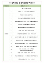 태웅로직스 면접기출(최신)+꿀팁[최종합격!] +1000대기업 1차 직무면접 + 2차 임원면접 최종합격자 답안-4