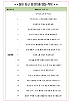 펜오션 면접기출(최신)+꿀팁[최종합격!] +1000대기업 1차 직무면접 + 2차 임원면접 최종합격자 답안-6