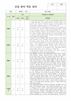 만0세 5명 신입원아 적응일지-1