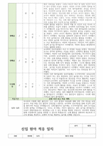 만0세 5명 신입원아 적응일지-5