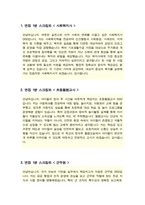 면접1분 자기소개 스피치 5편 우수자료 면접1분 자기소개 면접스피치 면접자기소개스크립트 면접자기소개1분예문-2