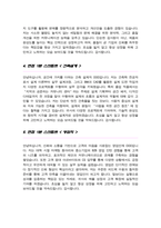 자기소개 1분 스피치 예문 5종 모음 면접1분 자기소개 면접스피치 면접자기소개스크립트 면접자기소개1분예문-3