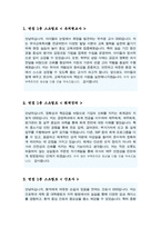 자기소개 1분 스피치 예문 5편 모음 면접1분 자기소개 면접스피치 면접자기소개스크립트 면접자기소개1분예문-2