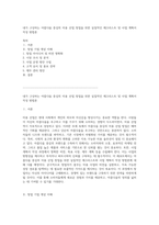 내가 구상하는 아름다움 중심의 미용 산업 창업을 위한 실질적인 체크리스트 및 사업 계획서 작성 방법론-1