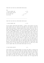 아동의 피부 건강 아토피 간호 과정과 통합적 관리의 중요성-1