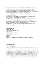 [카이스트(KAIST) 화학과대학원 자기소개서]  KAIST 화학과 대학원 석사과정 지원을 위한 자기소개서 및 면학계획 자료-2