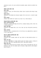 방문요양센터 운영규정(2025년 5월 신규 방문요양 자료) - 필수 11개 항목 모두 포함!!-5