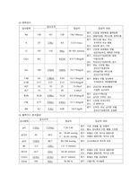 결장암 케이스스터디-11