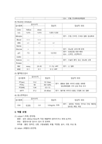결장암 케이스스터디-12