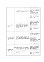 결장암 케이스스터디-15