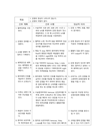 결장암 케이스스터디-18