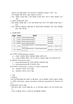 골육종 케이스스터디-5