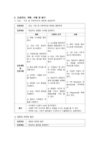 골육종 케이스스터디-19