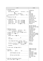 대퇴골절 케이스스터디-9