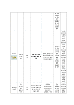 대퇴골절 케이스스터디-17
