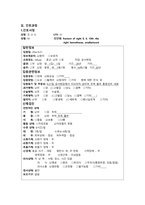 늑골골절 및 혈흉 케이스스터디-4