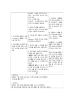 늑골골절 및 혈흉 케이스스터디-7
