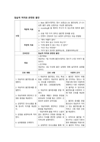 늑골골절 및 혈흉 케이스스터디-8