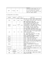 급성췌장염 케이스스터디-16