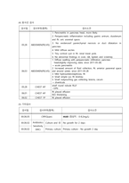 급성췌장염 케이스스터디-18