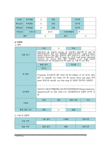 복막염 케이스스터디-2