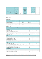 복막염 케이스스터디-6