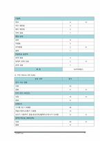 복막염 케이스스터디-9
