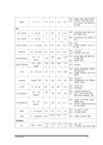 복막염 케이스스터디-12