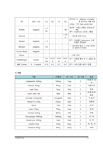 복막염 케이스스터디-13