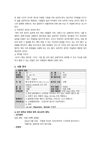 우울증 케이스스터디-12
