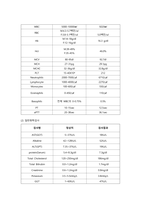 우울증 케이스스터디-17