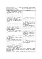 우울증 케이스스터디-19